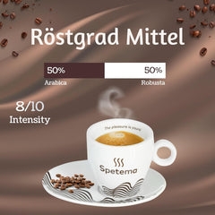 Spetema Kaffeebohnen Ragazzi Espresso Bar - 50% Arabica & 50% Robusta, Intensität 8/10, Mittlere Röstung, Zartes Aroma & Dichtes Geschmackserlebnis, 1 kg.