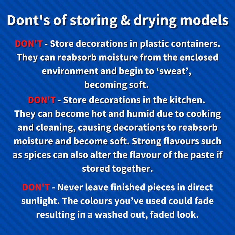 Flower & Modelling Paste White 250g - Pastă de modelare, perfectă pentru flori, flori, figuri și multe altele, pastă de zahăr comestibilă - 250 g Pasta de zahar Naty Shop