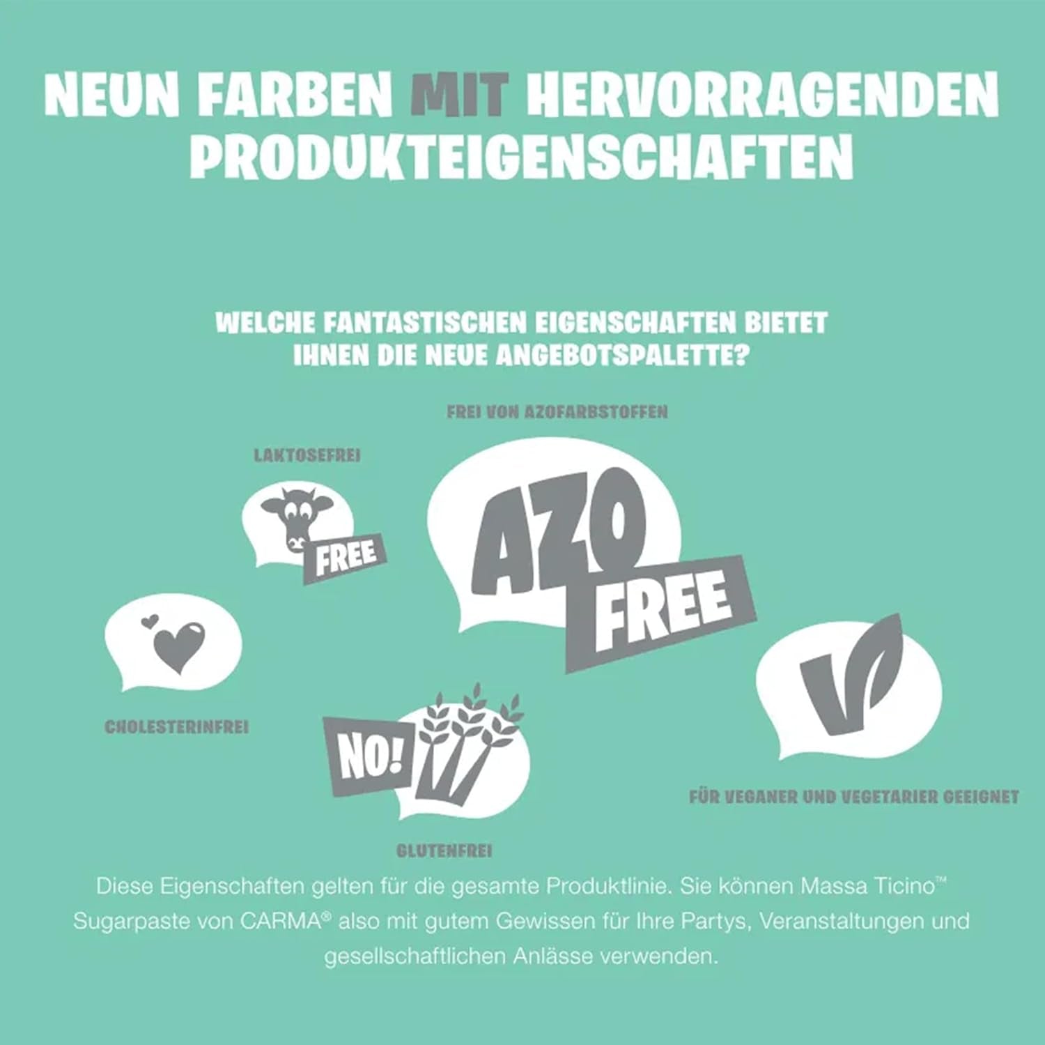 Massa Ticino Set 1x Fondant alb 250g și 1x Fondant negru 250g - Pastă de zahăr premium pentru prăjituri, roll fondant - Perfect pentru prăjituri, modelare și decorațiuni - Fondant pentru brutari profesioniști și amatori Pasta de zahar Naty Shop